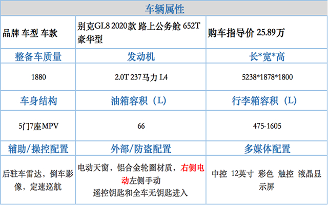 别克GL8 652T